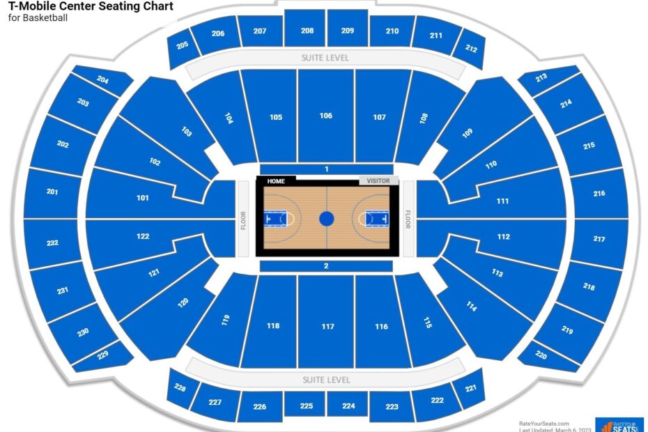 T Mobile Center Seating Charts RateYourSeats