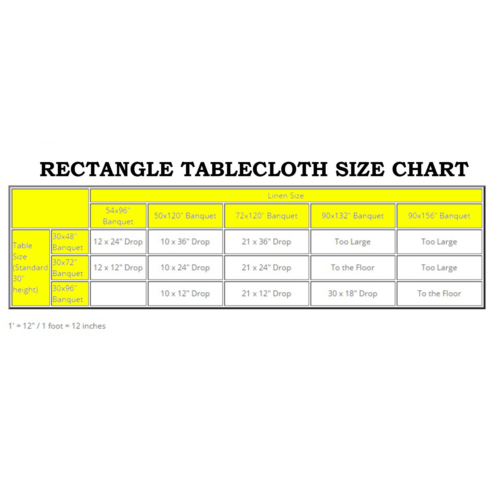 Tablecloth Size Chart Rectangle Educational Chart Resources