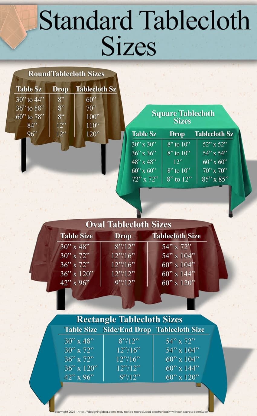 Tablecloth Sizes Dimensions Guide 