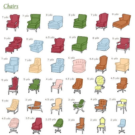 Take These Upholstery Reference Charts To The Store