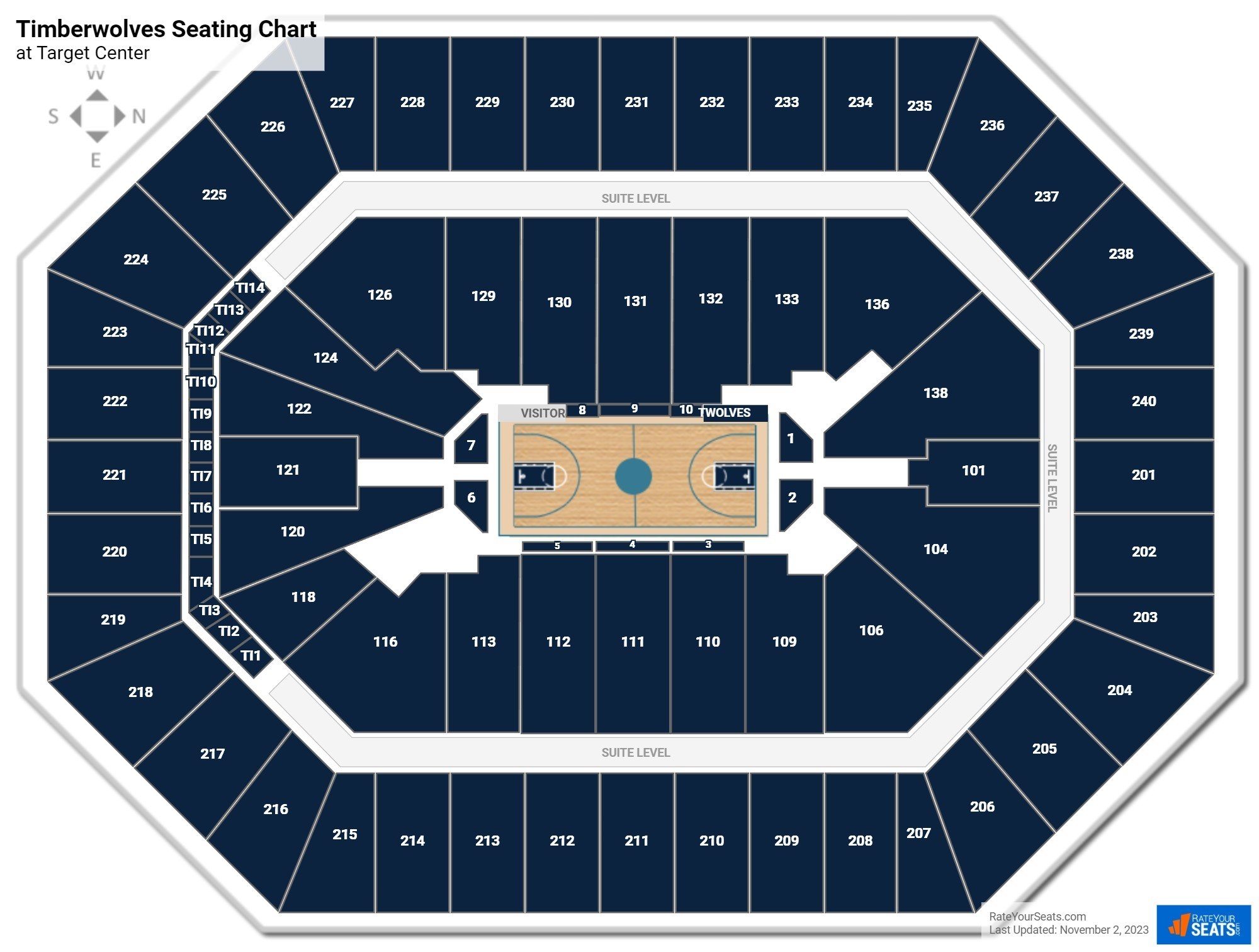 Target Center Seating Charts RateYourSeats