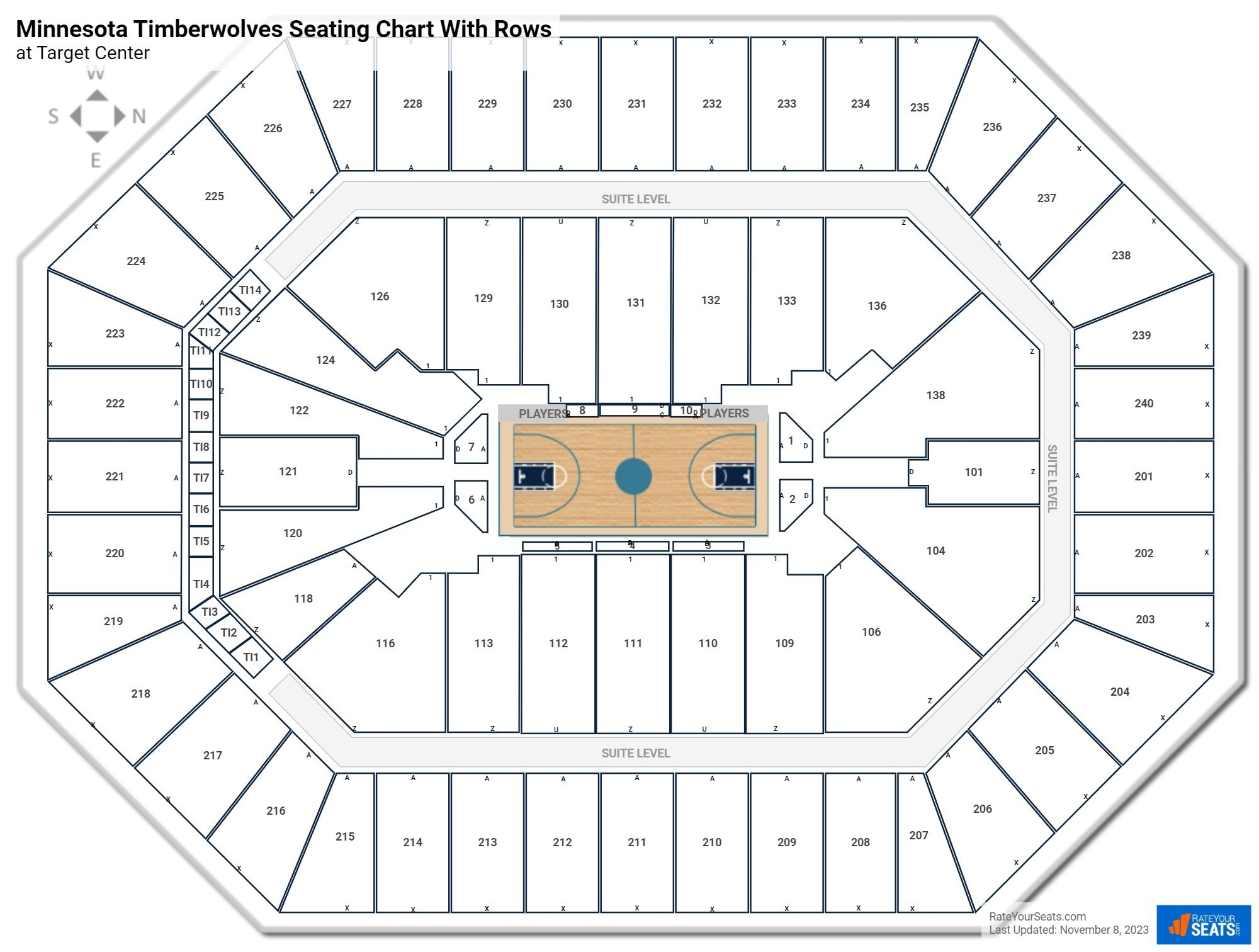Target Center Seating Charts RateYourSeats