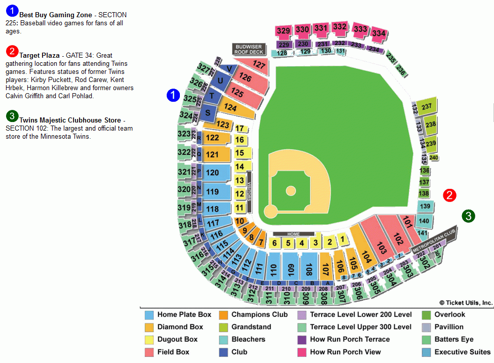 Target Field Minnesota Twins Ballpark Ballparks Of Baseball