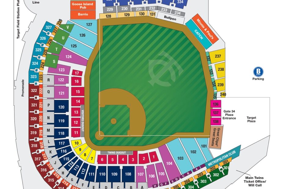 Target Field Minnesota Twins Ballpark Ballparks Of Baseball
