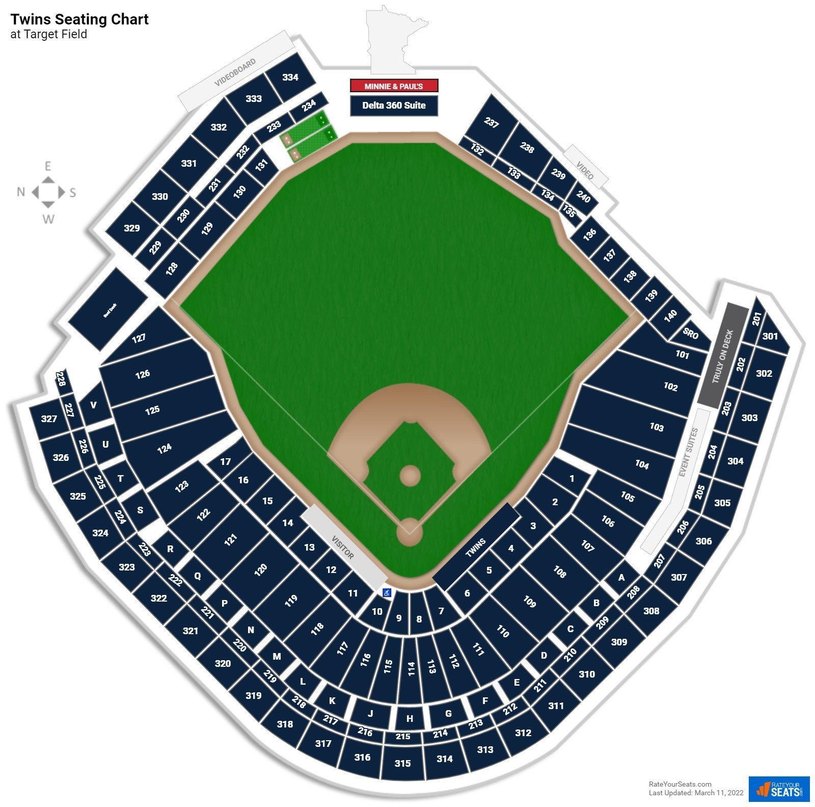 Target Field Seating Chart RateYourSeats