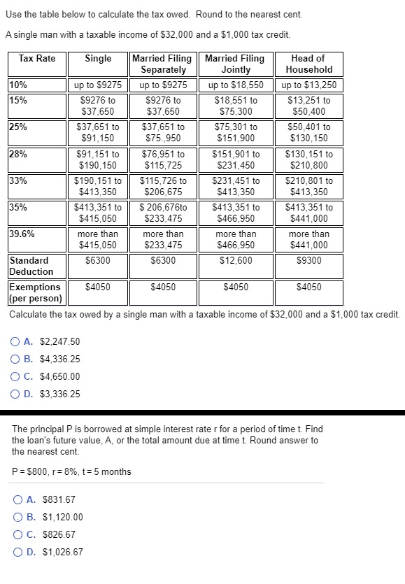tax owed chart tax owed chart