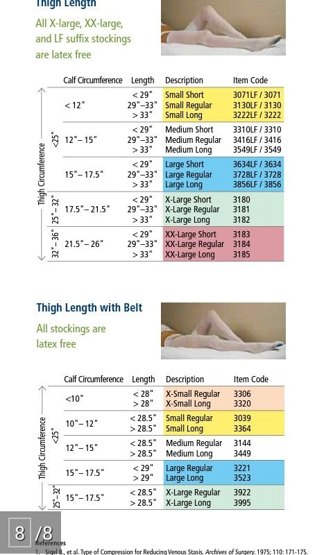Ted Compression Stockings Size Chart Embolism Anti Thigh Hig