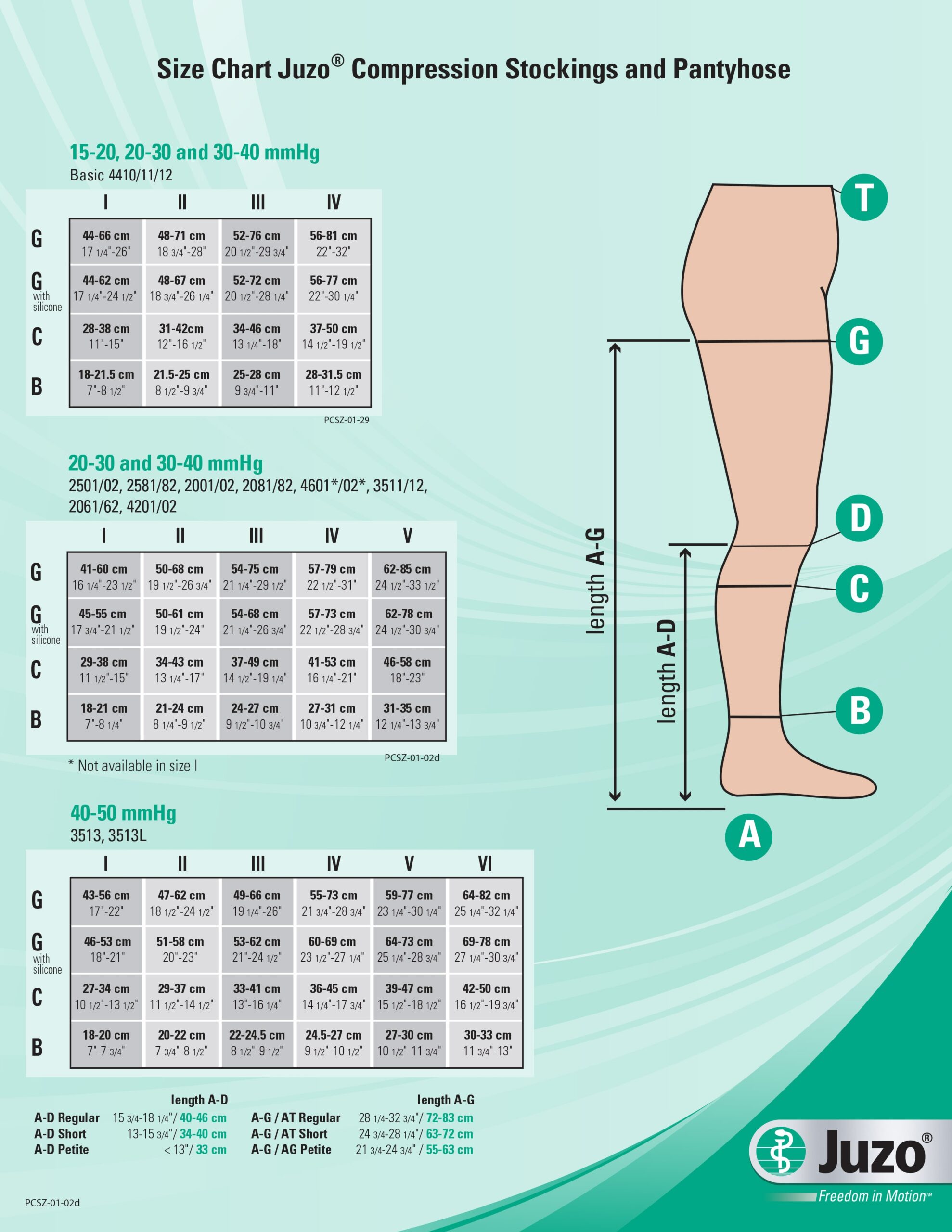 Ted Compression Stockings Size Chart Minimalist Chart Design