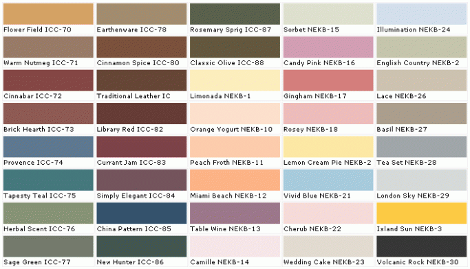 Ten Things About Paint Colors Home Depot Behr You Have To Experience It