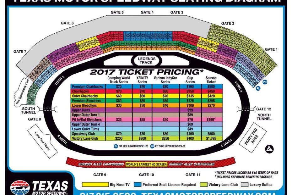 Texas Motor Speedway Seating Chart