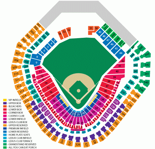 Texas Rangers Seating Chart Layout