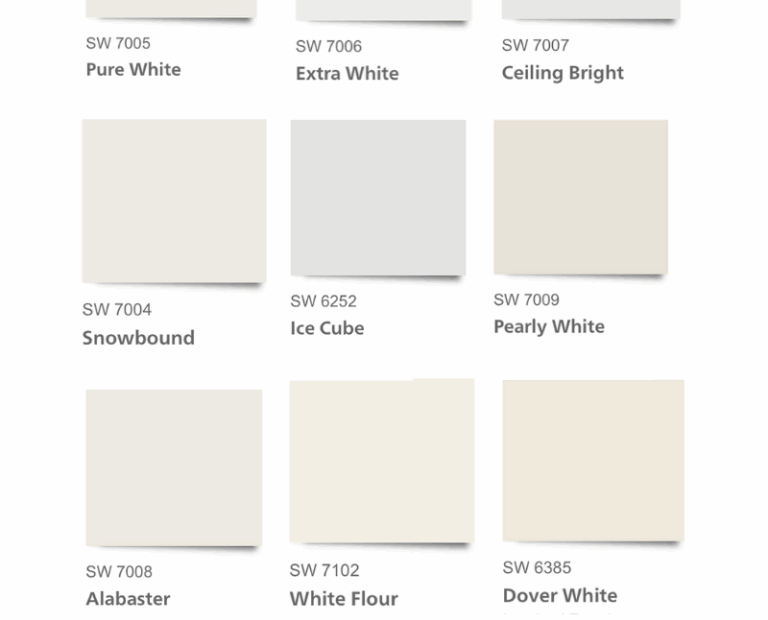 The Best Sherwin Williams White Paint Colors In 2020 White Paint