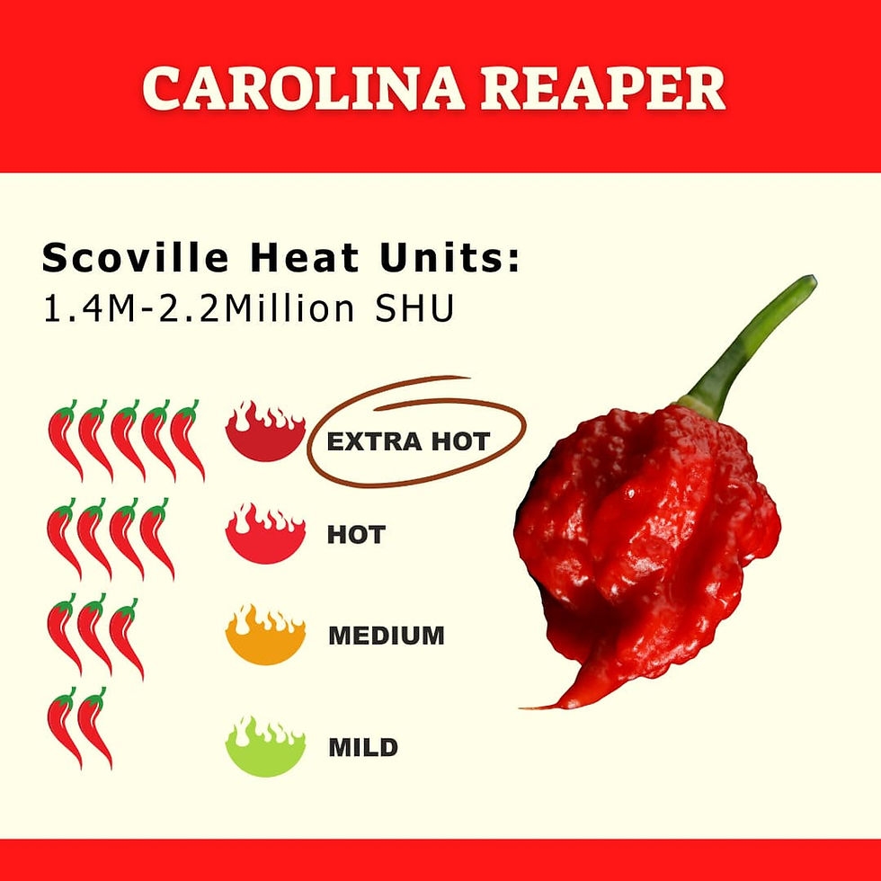 The Carolina Reaper Origin Story