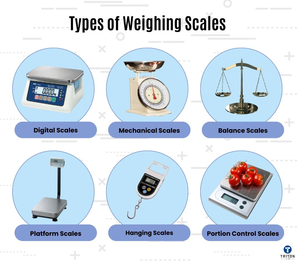 weight height bmi chart weight height bmi chart