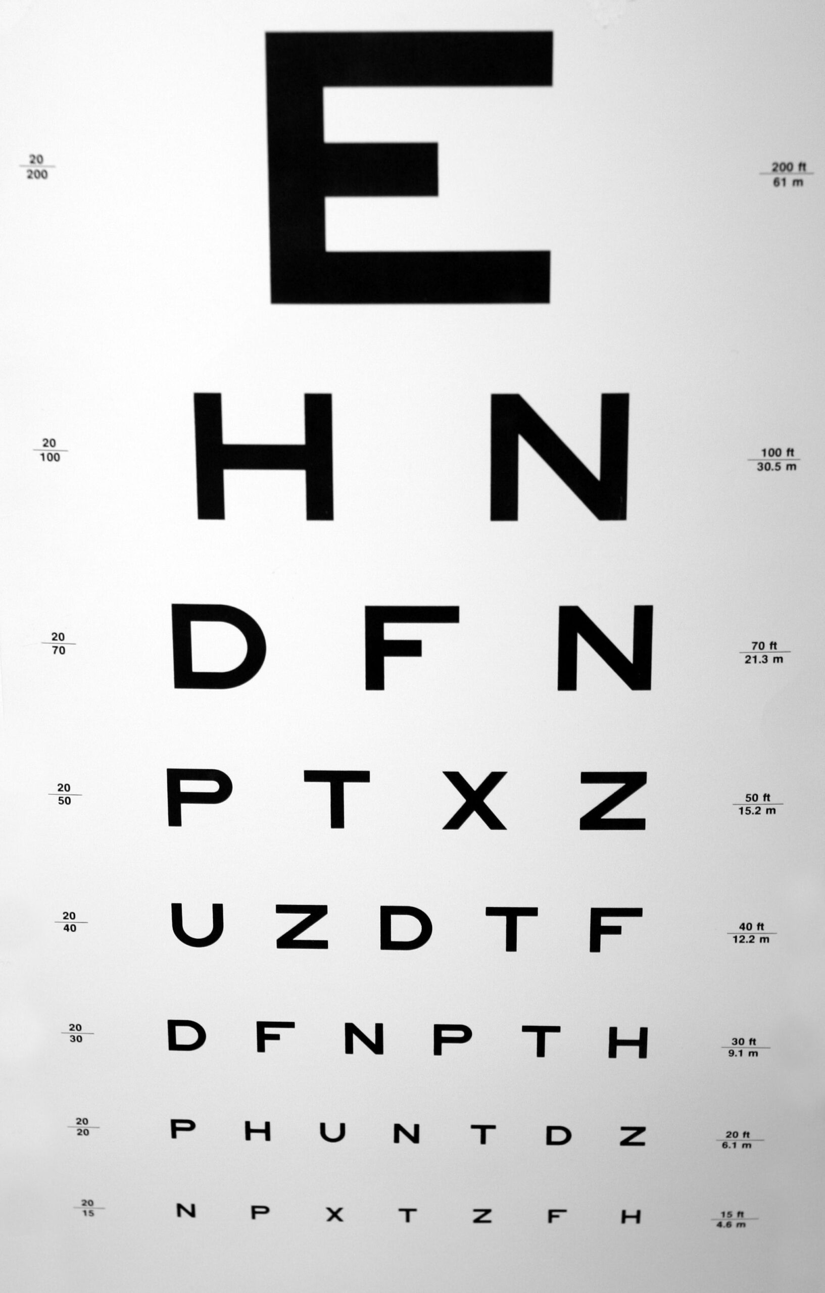 The Eye Chart In Your Doctor 39 s Office Has Been Around For Decades But 