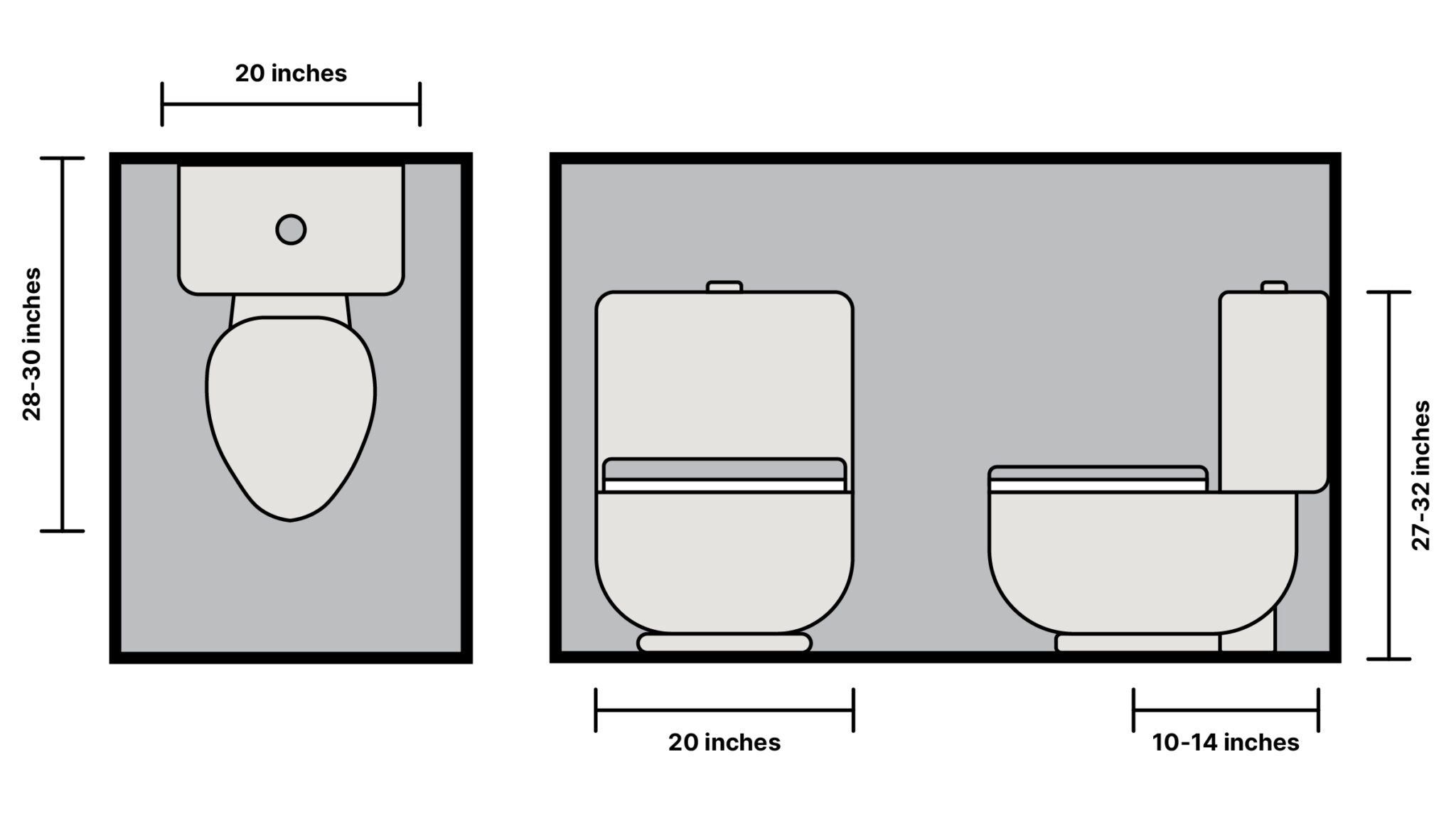 The Most Common Toilet Sizes Dimensions Measurements 2025