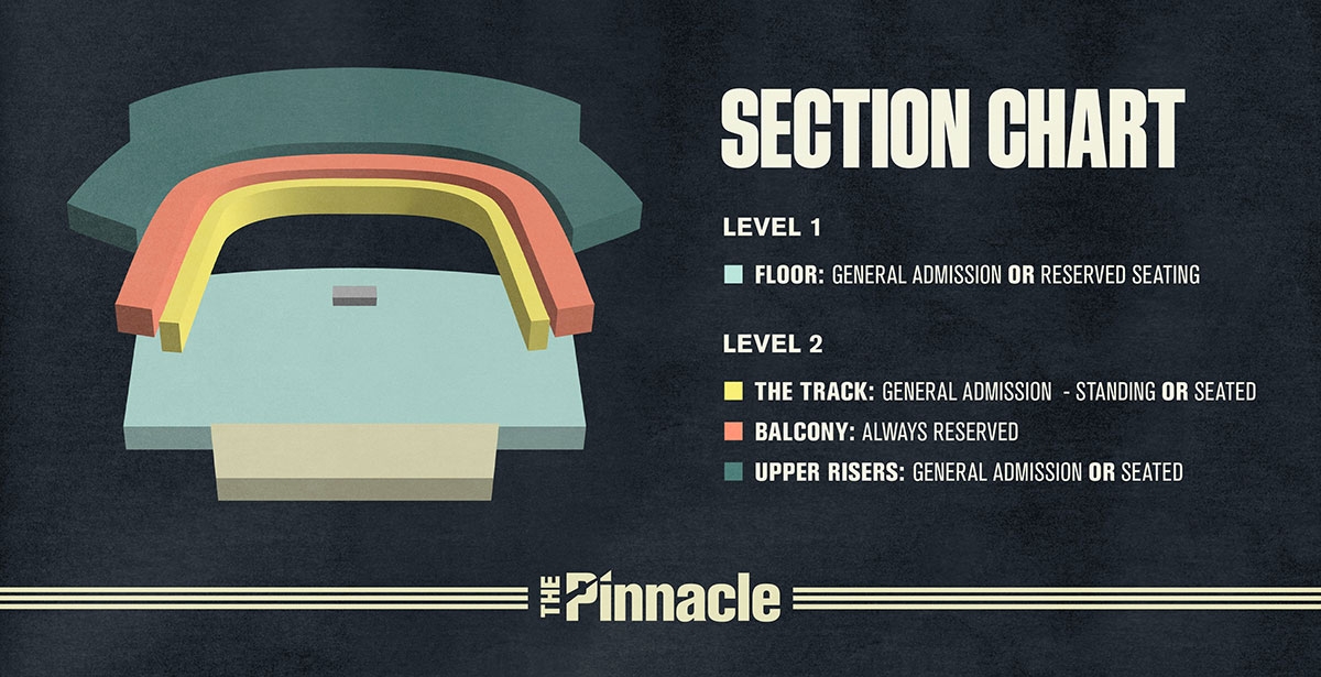The Pinnacle