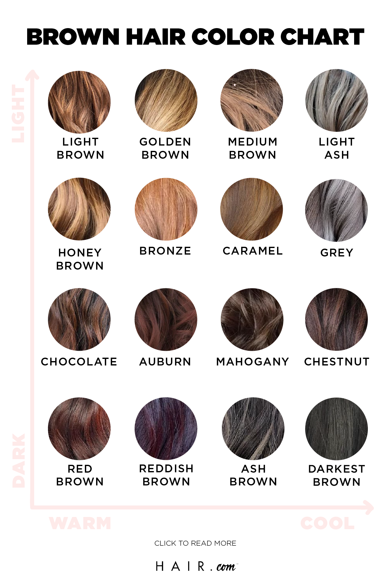 brunette hair color chart brunette hair color chart