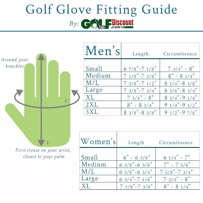 The Ultimate Golf Glove Fitting Guide Golf Discount Blog