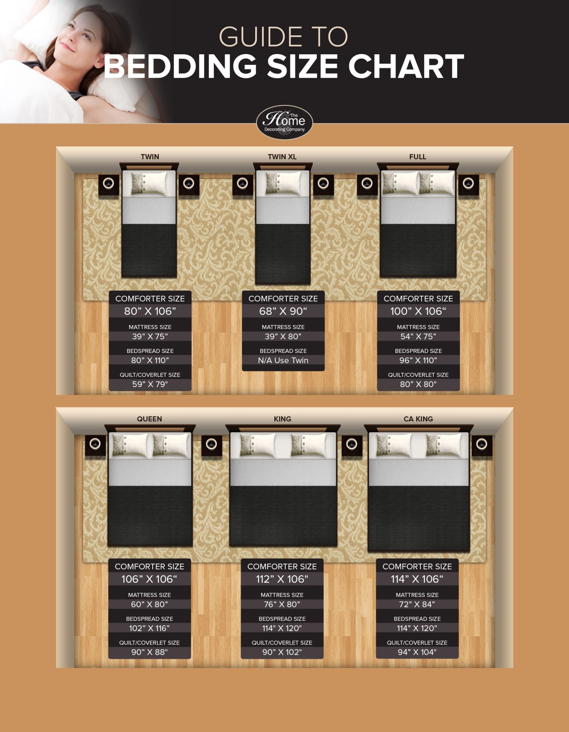 The Ultimate Guide To Bedding Size Chart Bed Size Charts Bed Sizes 