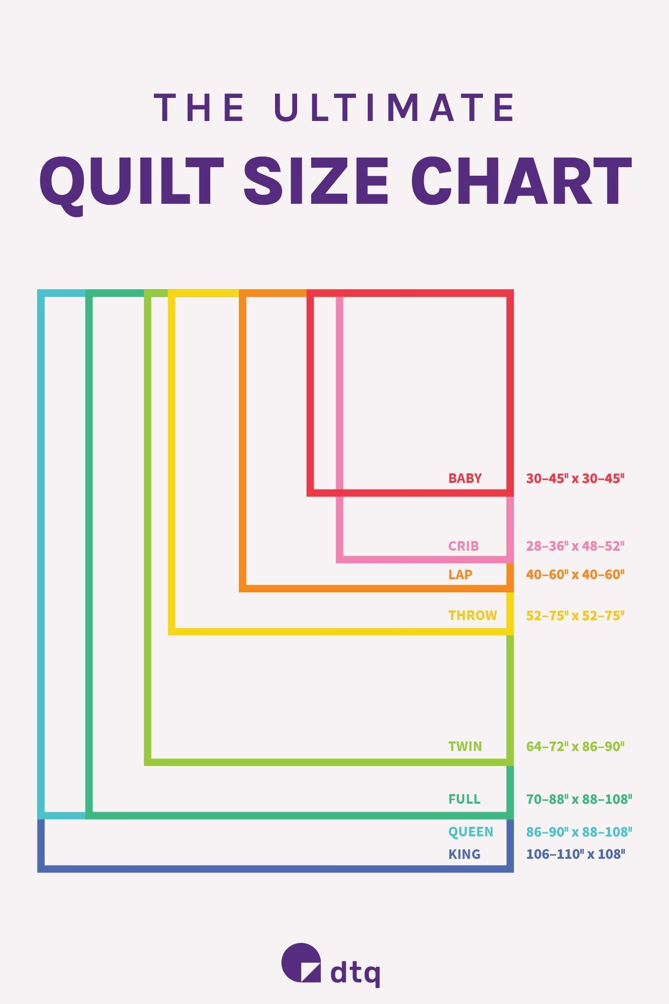 The Ultimate Printable Quilt Size Chart Artofit