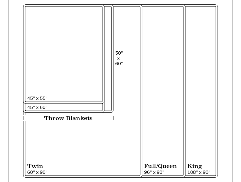 Throw Blanket Size Guide Which Type Is Right For You Pottery Barn Teen