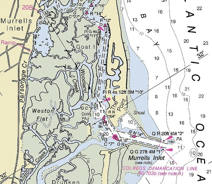 Tide Chart Murrells Inlet Sc Chart Reading Skills