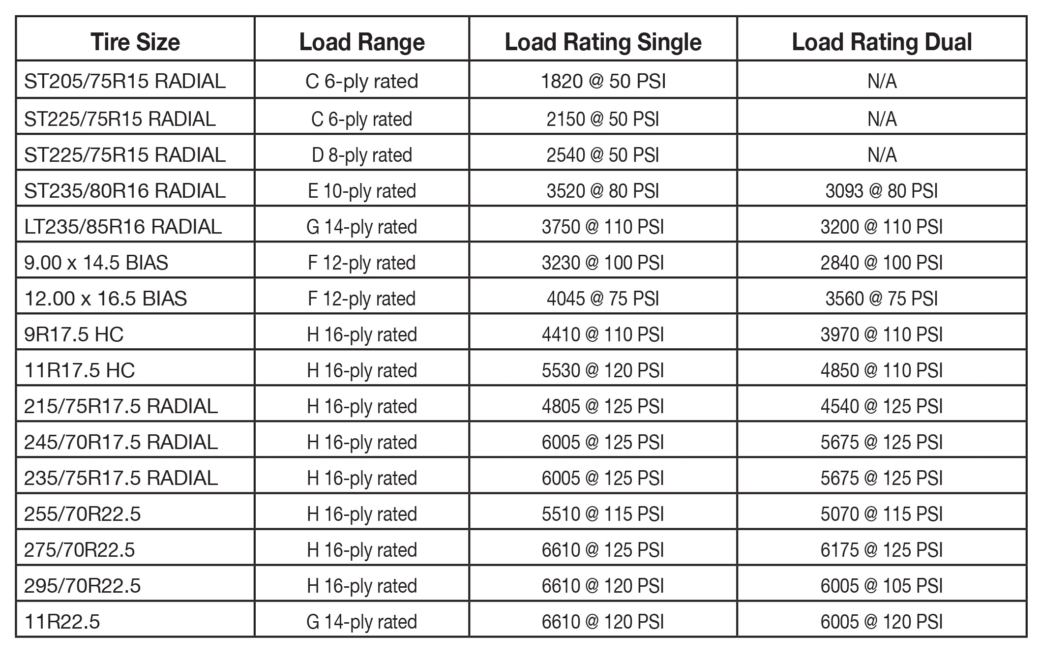 Tire Speed Rating Chart V At Kenneth King Blog