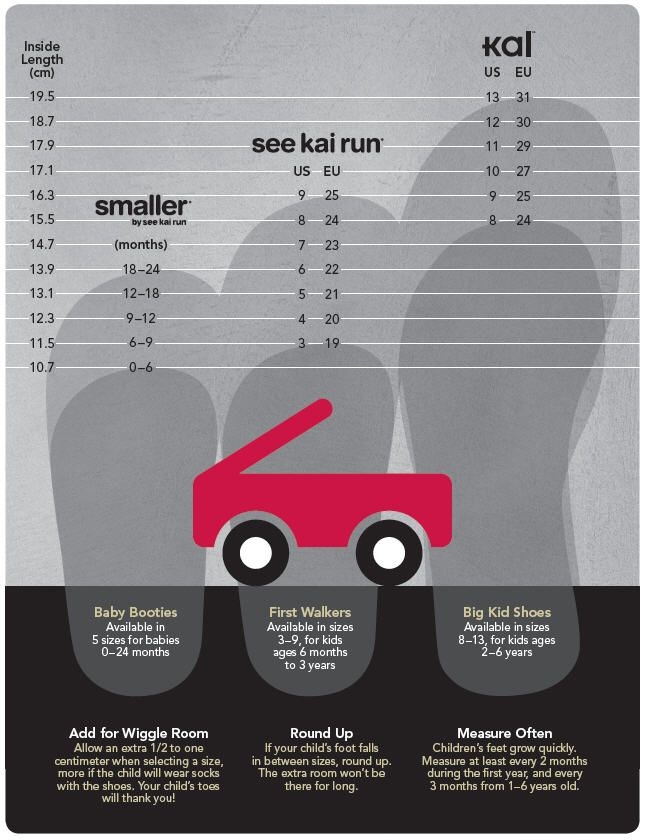 Toddler Shoe Size Chart See Kai Run At Clifford Zak Blog Toddler Shoe Size Chart See Kai Run At Clifford Zak Blog