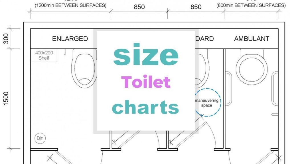 Toilet Dimensions Size Charts When Size Matters