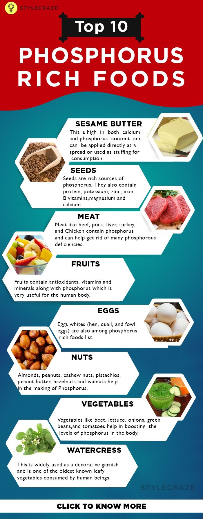 Top 30 Foods Rich In Phosphorus Healthy Food Nutrition Chart 