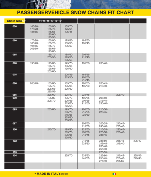 Top 7 Chain Size Charts Free To Download In PDF Format