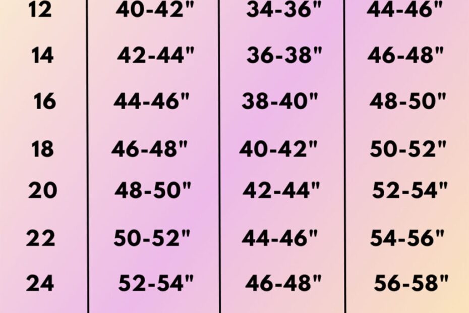 Torrid Size Charts Your Complete Guide