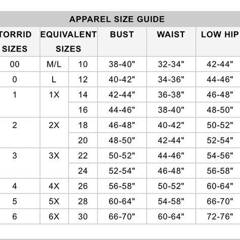 Torrid Swimsuit Size Chart Torrid Size Chart Everything