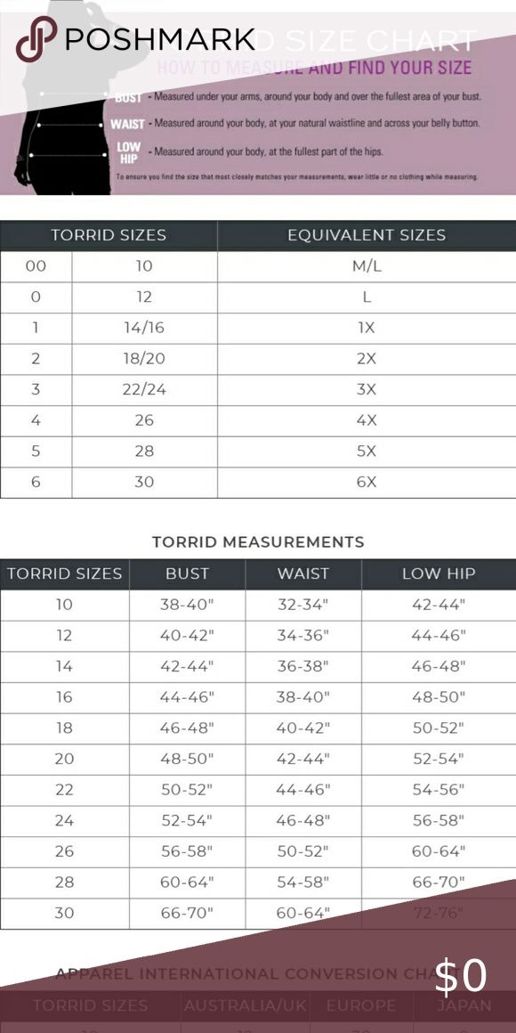 Torrid Underwear Size Chart Minimalist Chart Design