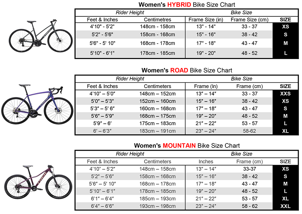Trek Mtb Frame Size Guide A Visual Reference Of Charts Chart Master