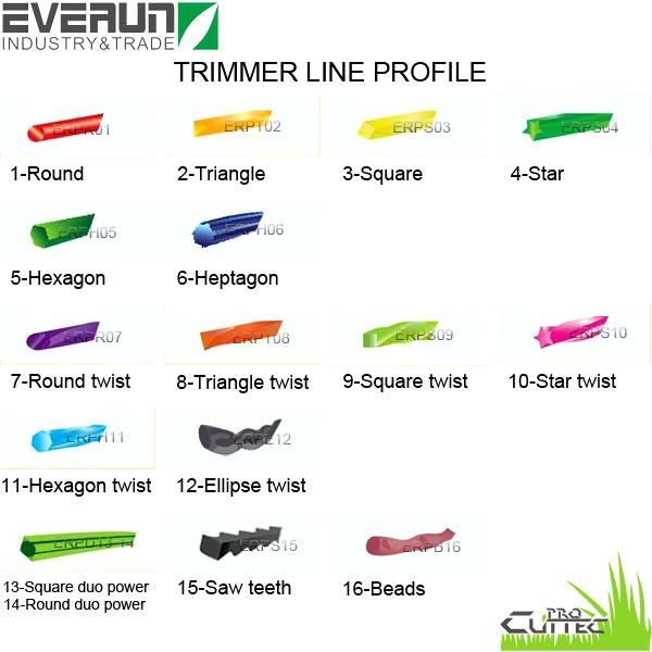Trimmer Line Sizes Chart At Lori Allan Blog