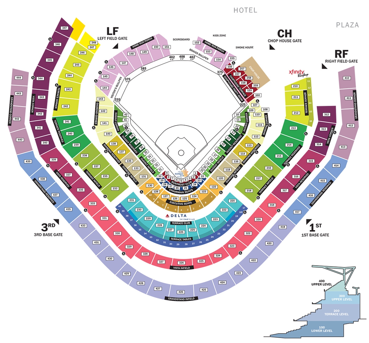 Truist Park Pictures Information And More Of The Atlanta Braves Ballpark