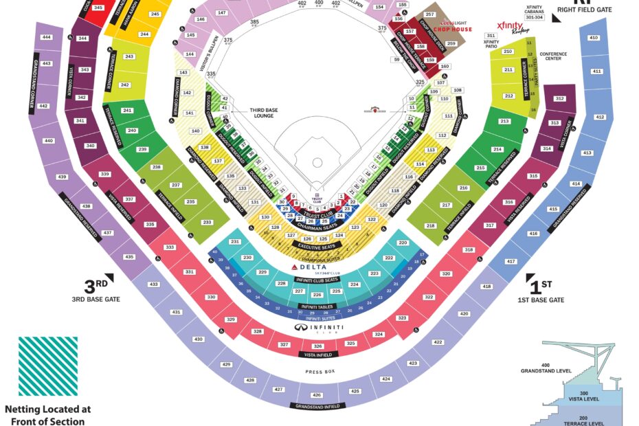 Truist Park Seating Chart Atlanta Braves