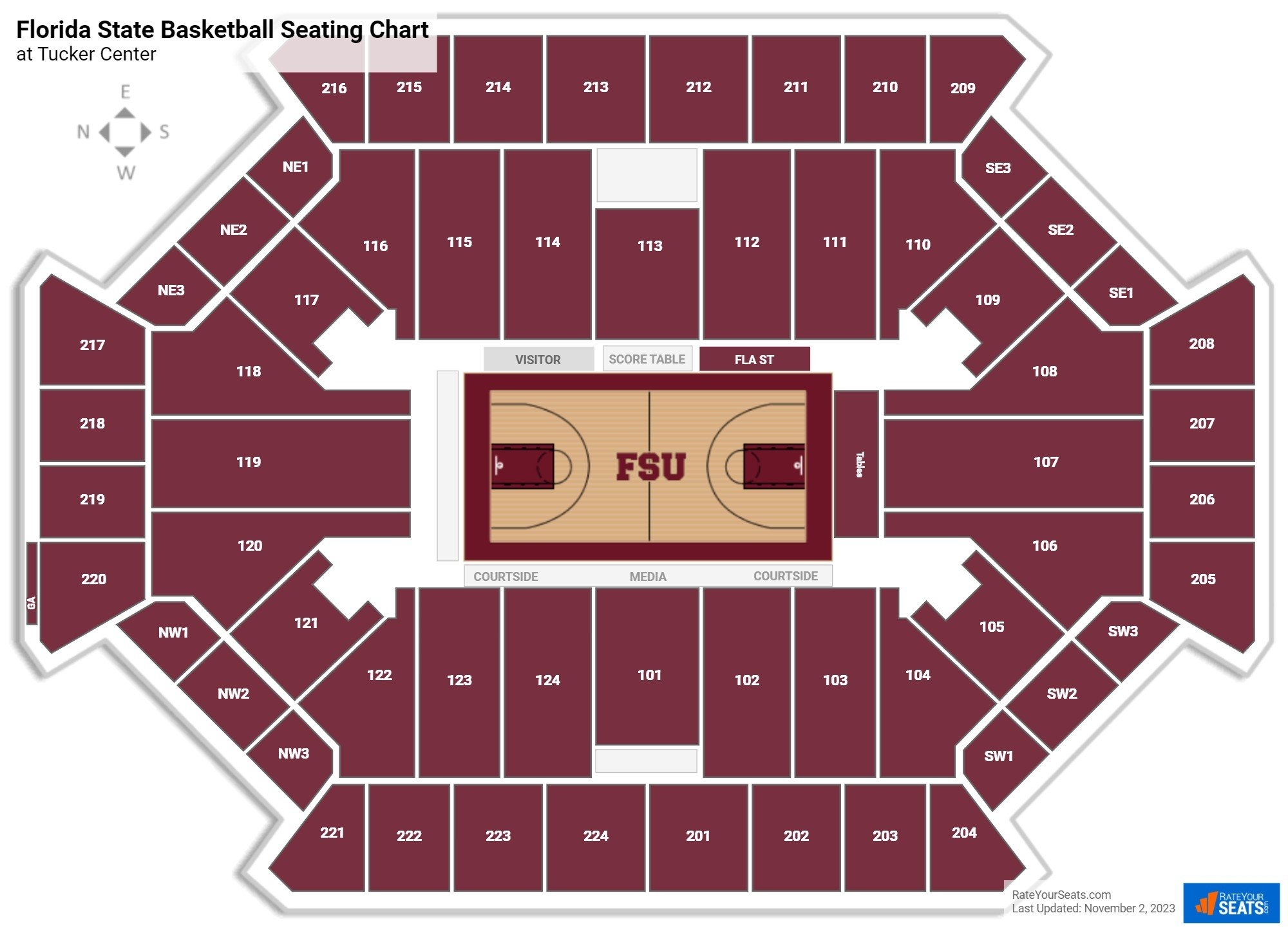Tucker Center Seating Chart RateYourSeats