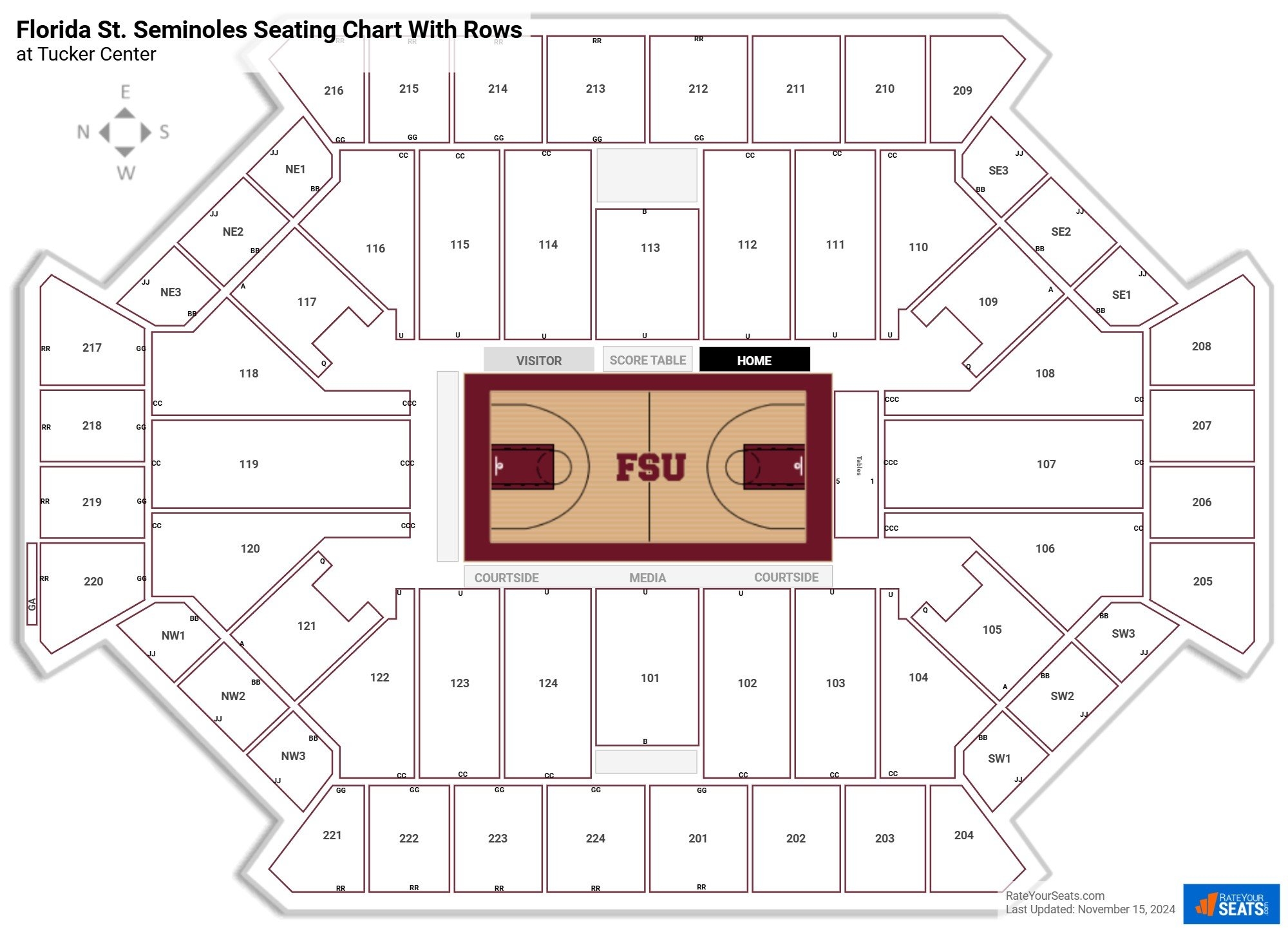 Tucker Center Seating Chart RateYourSeats