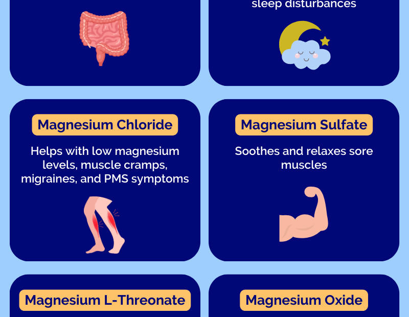 Types Of Magnesium Sleepopolis