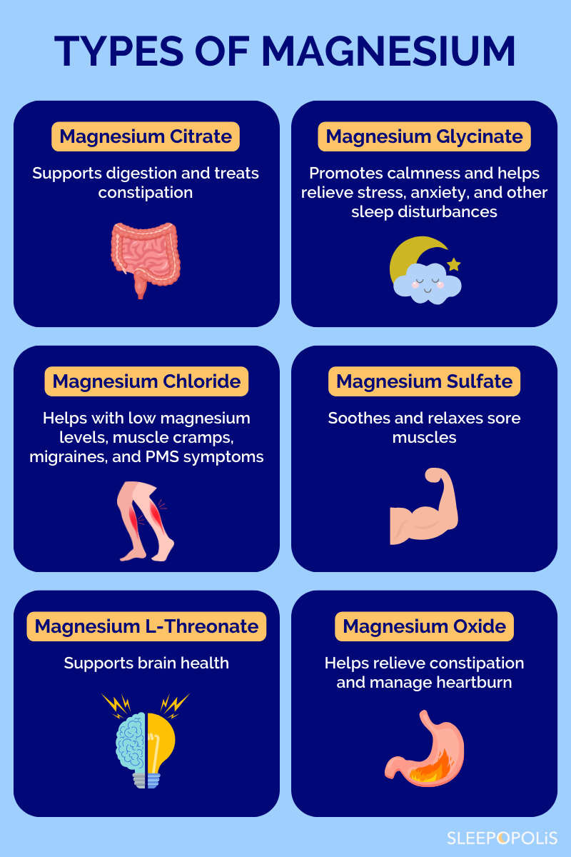 Types Of Magnesium Sleepopolis