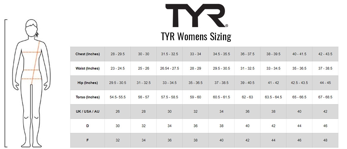 Tyr Women 39 s Swimsuit Sizing Chart At Jacqueline Corbett Blog Tyr Women 39 s Swimsuit Sizing Chart At Jacqueline Corbett Blog