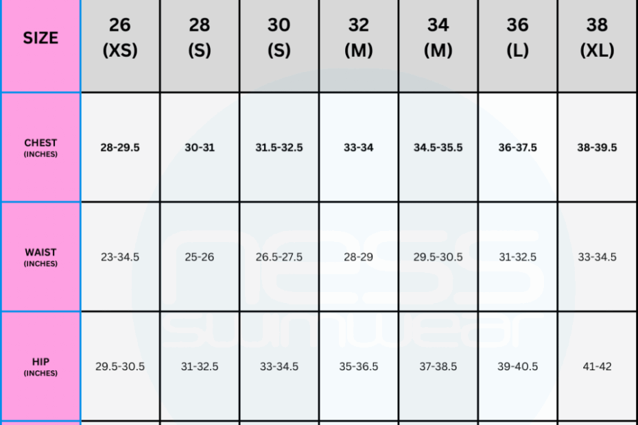 TYR Women 39 s Swimwear Size Guide Ness Swimwear