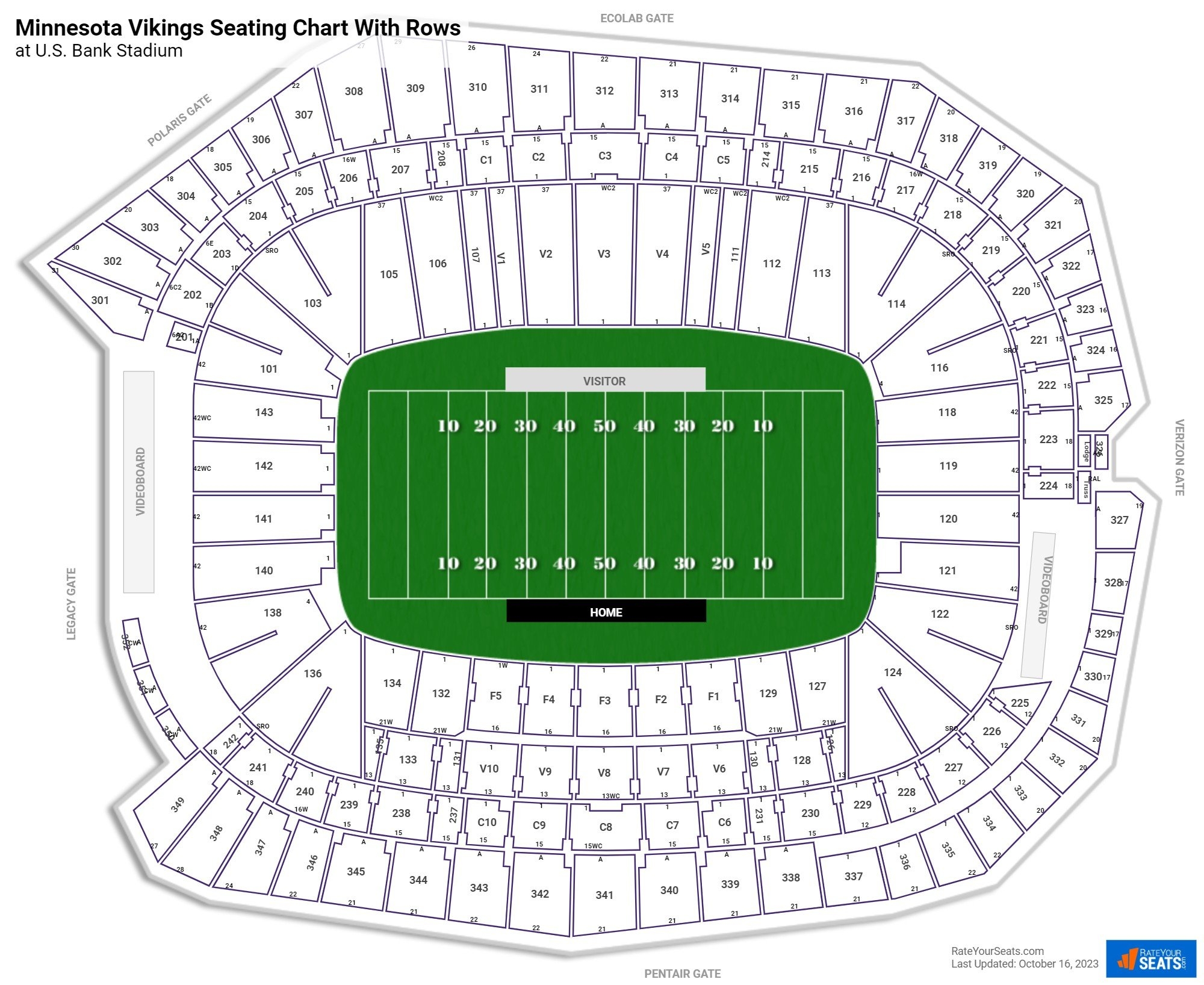 us bank seating chart us bank seating chart