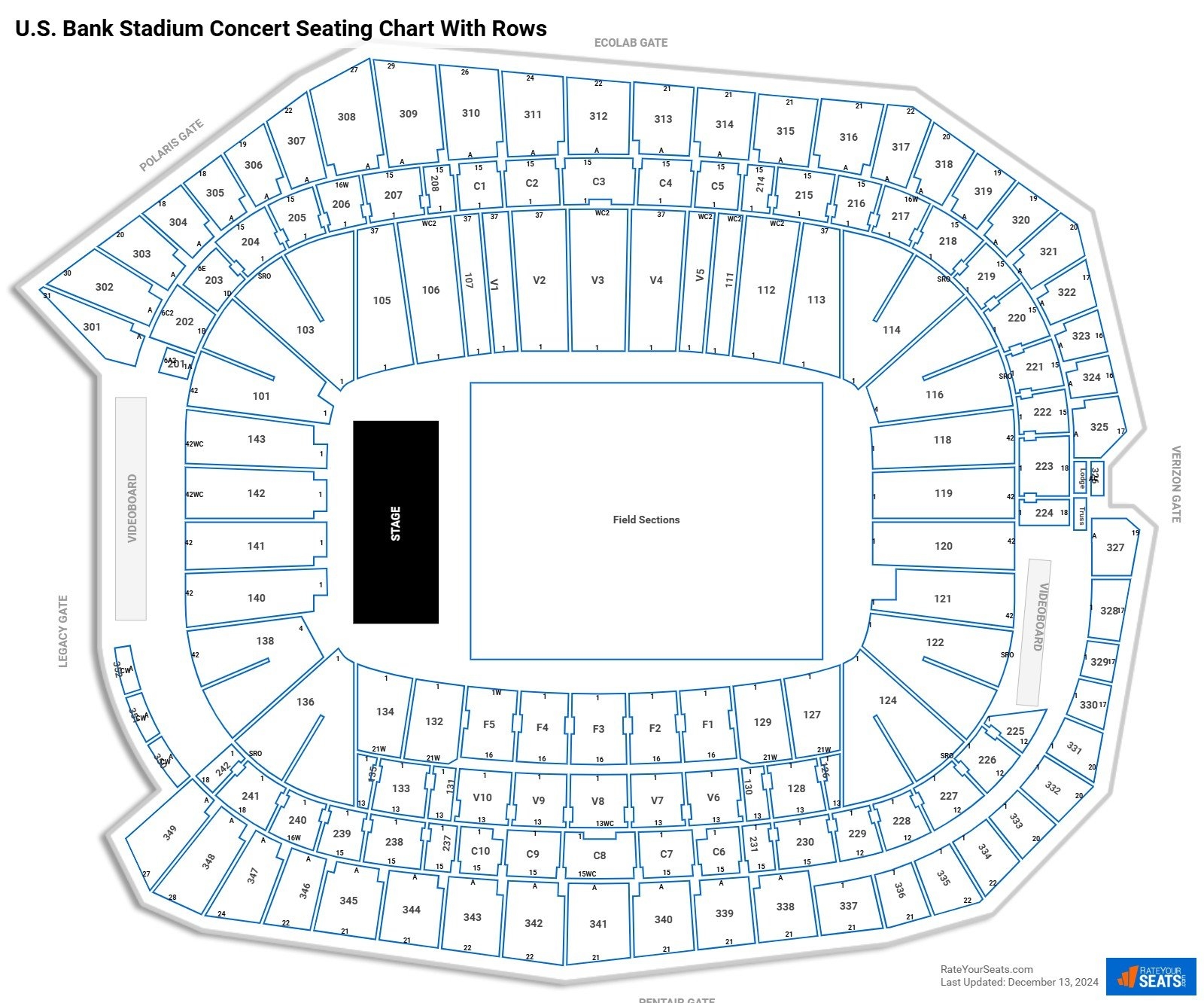 U S Bank Stadium Seating Charts RateYourSeats