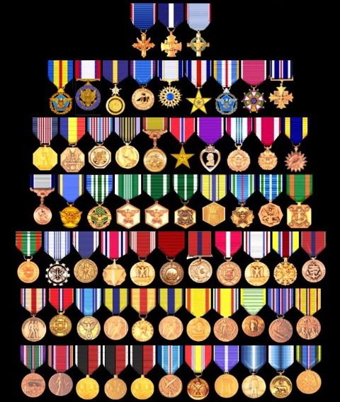 U S Military Medals Chart Military Insignia Military Ranks 