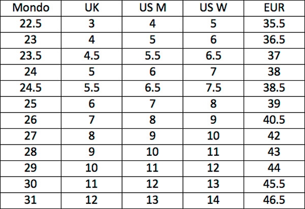 Uk Boot Size Chart Boots Size Guide Chart Sizing