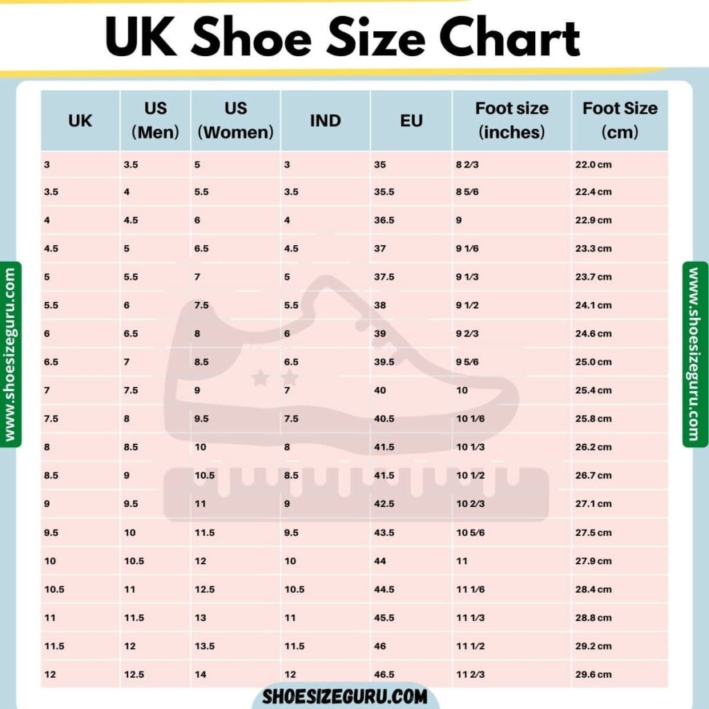 UK Shoe Size Conversion Chart US EU AUS